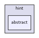 include/tvm/hint/abstract