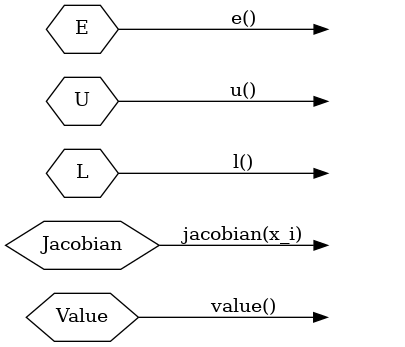 dot_inline_dotgraph_1.png