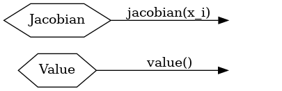 dot_inline_dotgraph_7.png
